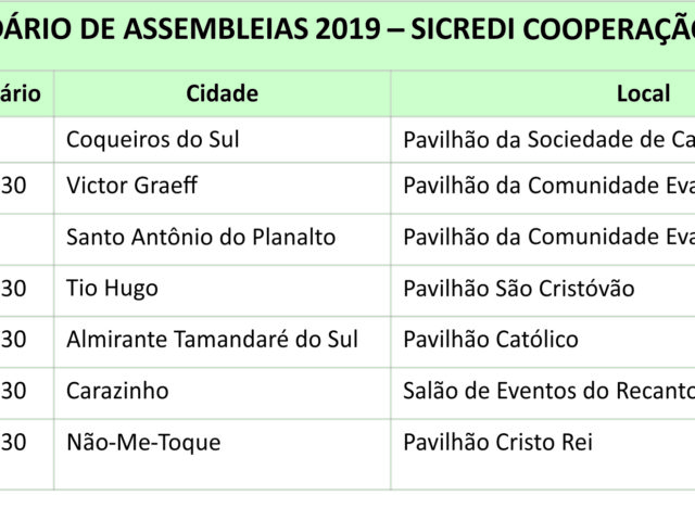 Assembleias 2019 da Sicredi Cooperação RS/SC começam em 18 de fevereiro