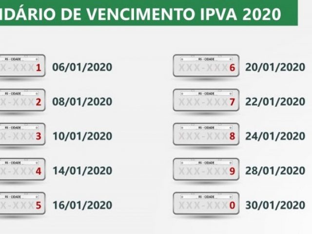 Governo do Estado antecipa pagamento do IPVA de abril para janeiro e retira parcelamento  