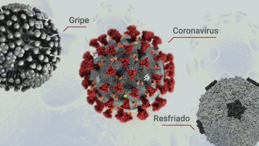 Carazinho confirma um caso de coinfecção por influenza e covid-19