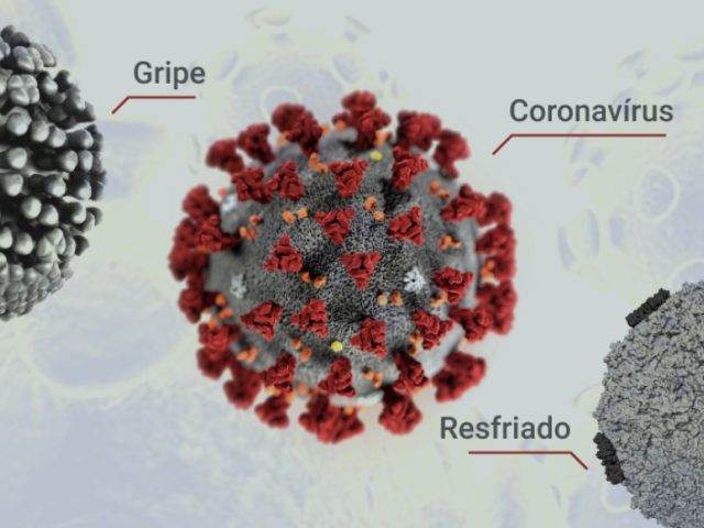 Carazinho confirma um caso de coinfecção por influenza e covid-19