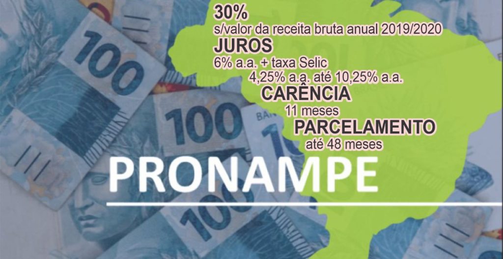Micro e pequenas empresas já podem aderir ao Pronampe